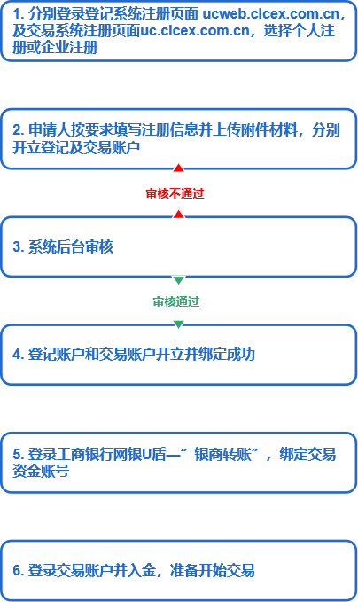 18c5ca40f949fceb25345f2fd439e18.png